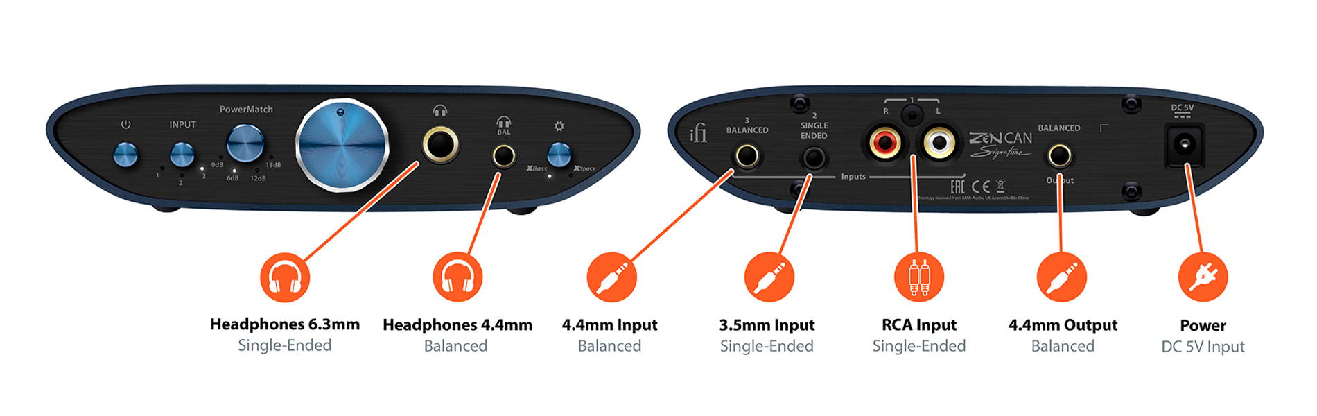 iFi ZEN Can Signature Limited Edition Inputs