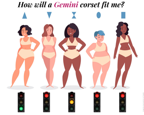 How will a Gemini corset fit me?