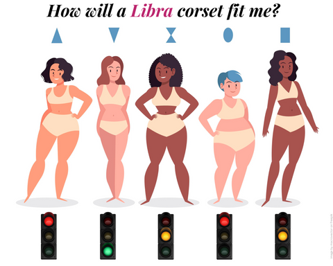 How will a Libra corset fit me?