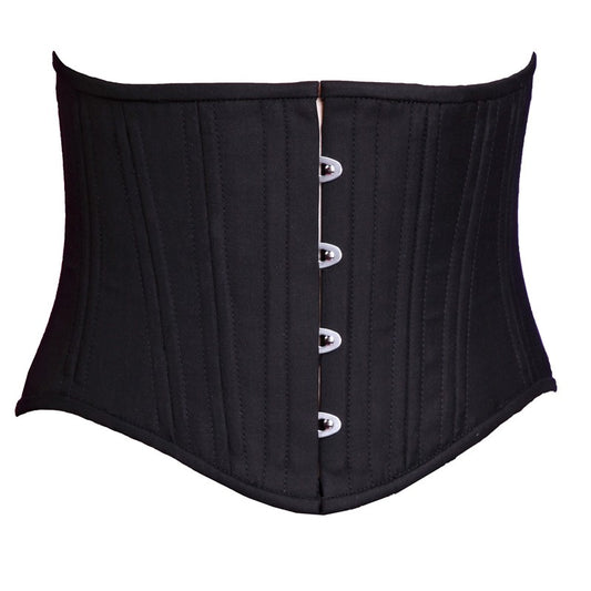 Newbie here, been using latex waist cincher and recently started getting  pain in here, more details in comments : r/waisttraining