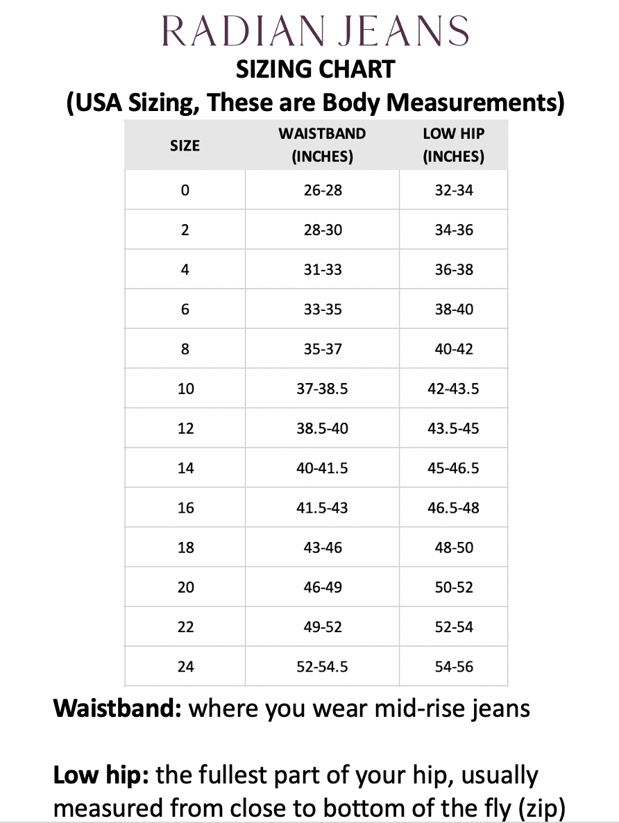 Women's Jeans vs. Men's Jeans: The #1 Difference – Radian