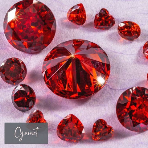 What is January Birthstone