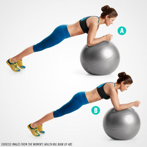 Saw Plank Exercise ball