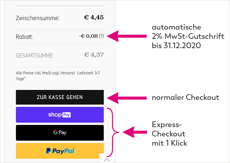 Einfacher Checkout-Prozess