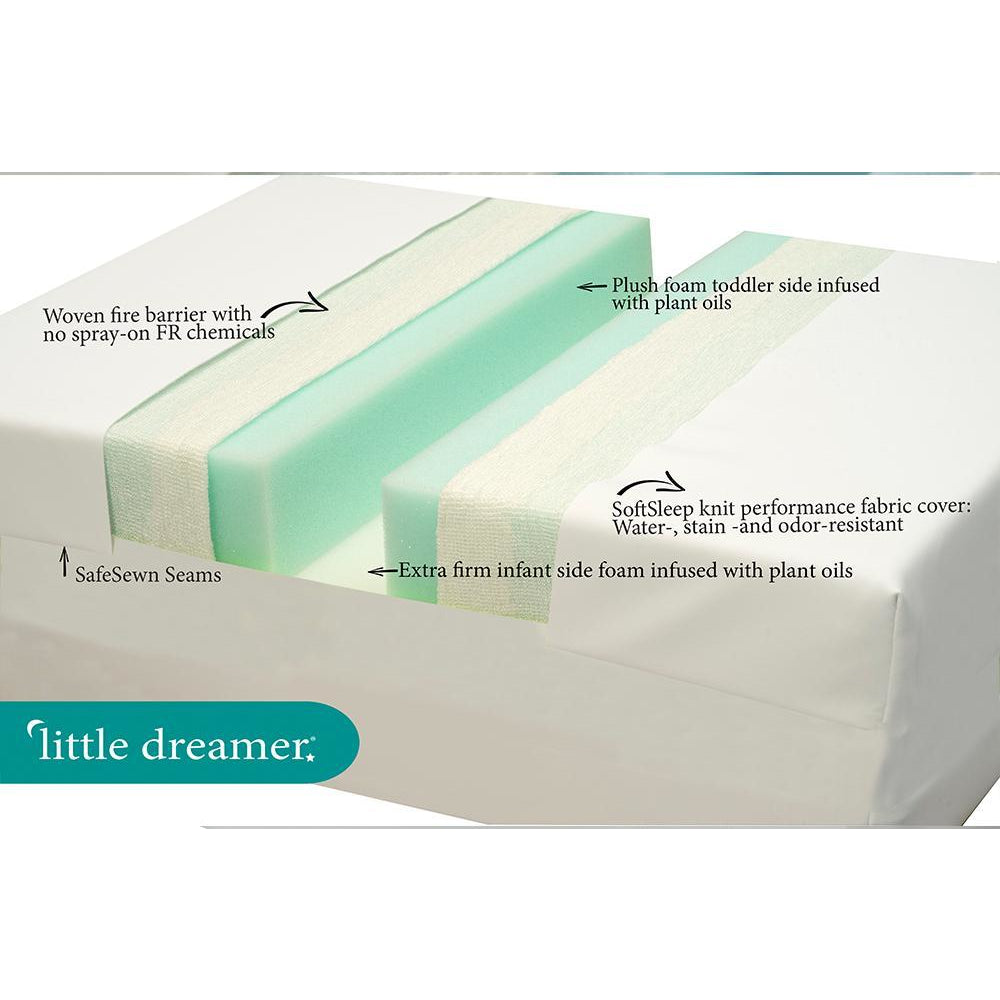 moonlight slumber little dreamer dual firmness all foam crib mattress