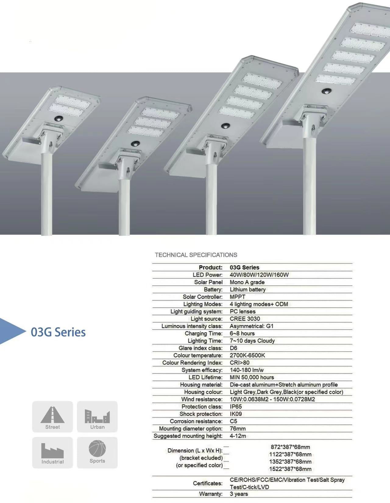 All_in_one_solar_led_street_lgiht