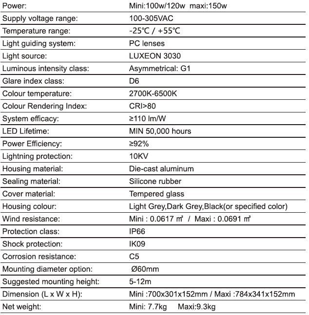 led street light