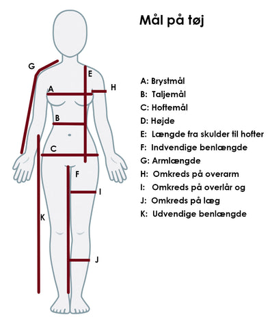 Hvordan måler vi tøj