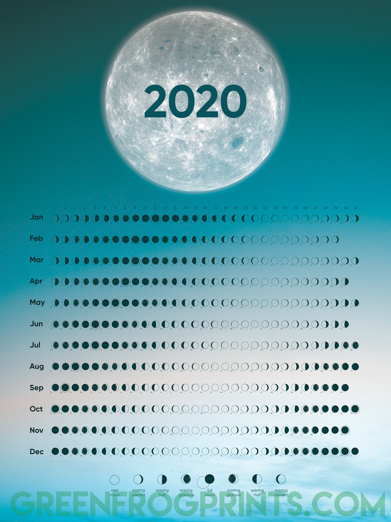 Луна 2019 года. Фаза Луны календарь 2020.