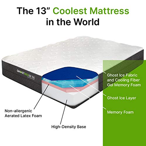 Full GhostBed Luxe 13-Inch Mattress with Cool Gel Memory Foam, Cooling Technology, and Comforting Pressure Relief