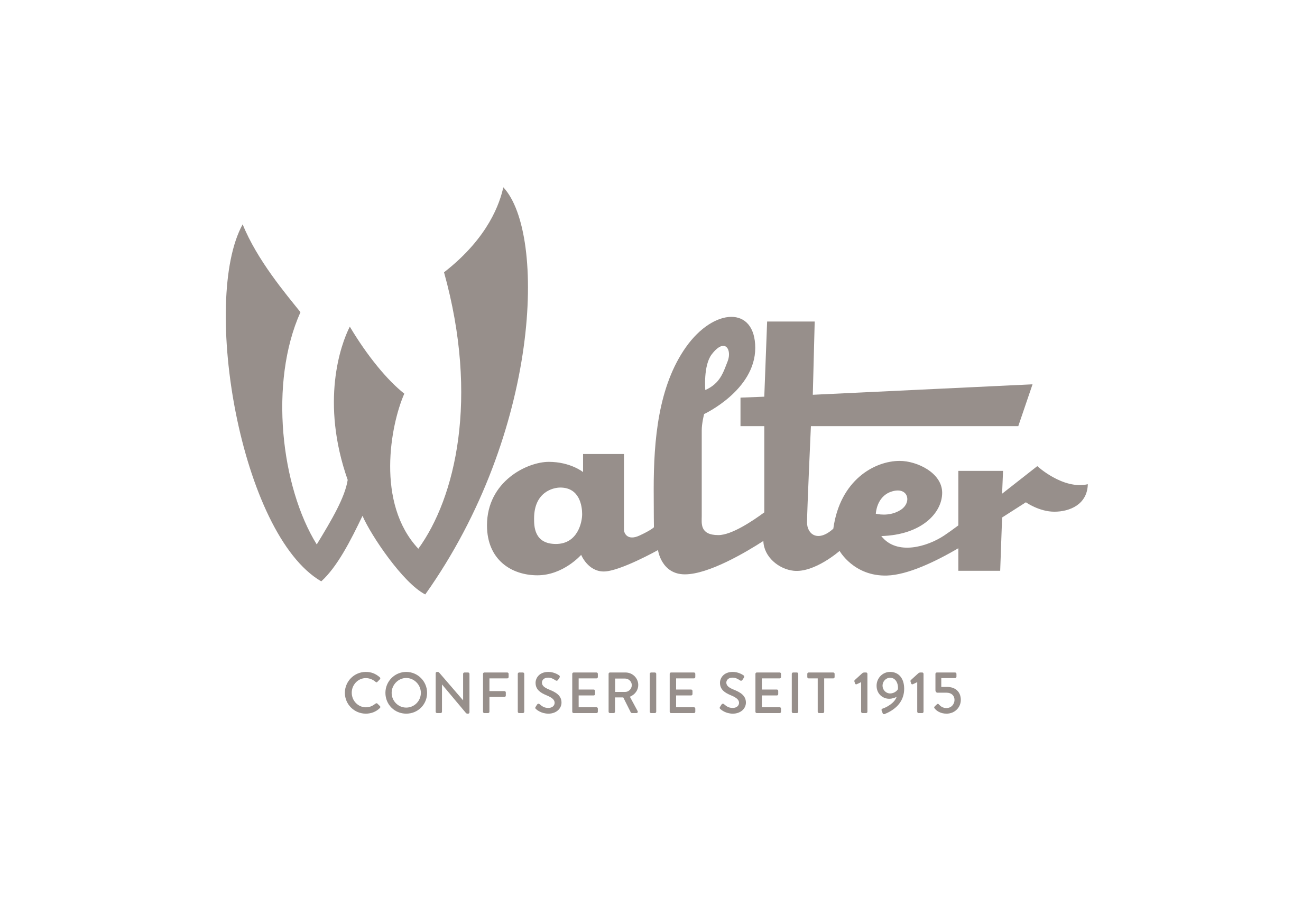 (c) Walter-confiserie.de