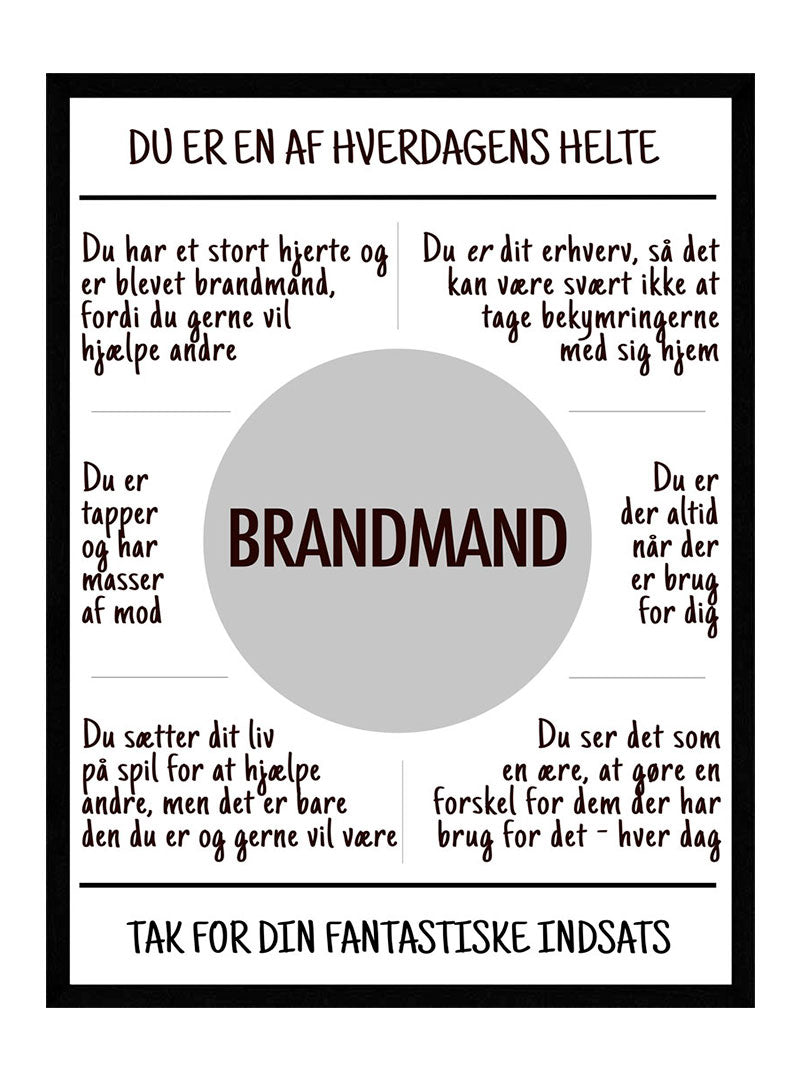 Billede af Brandmand plakat