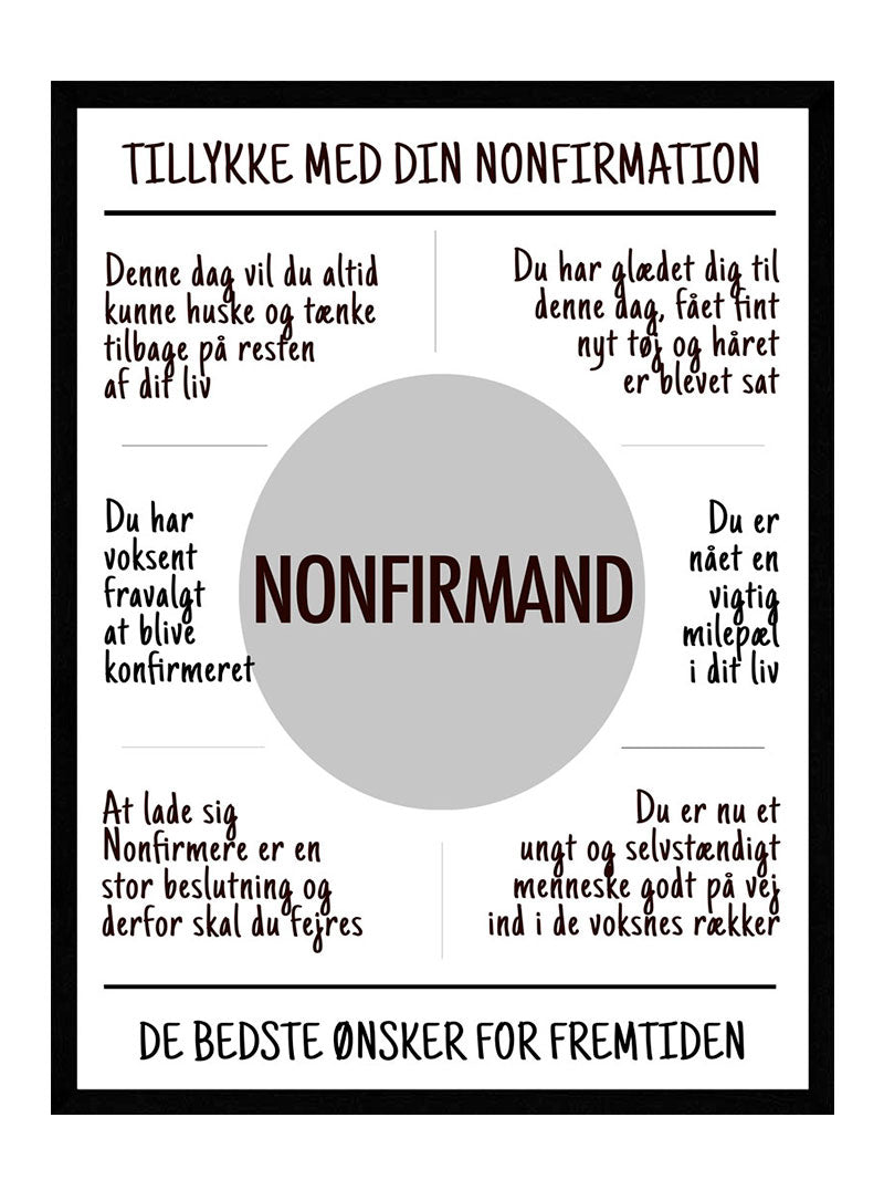 Billede af Nonfirmation / nonfirmand plakat