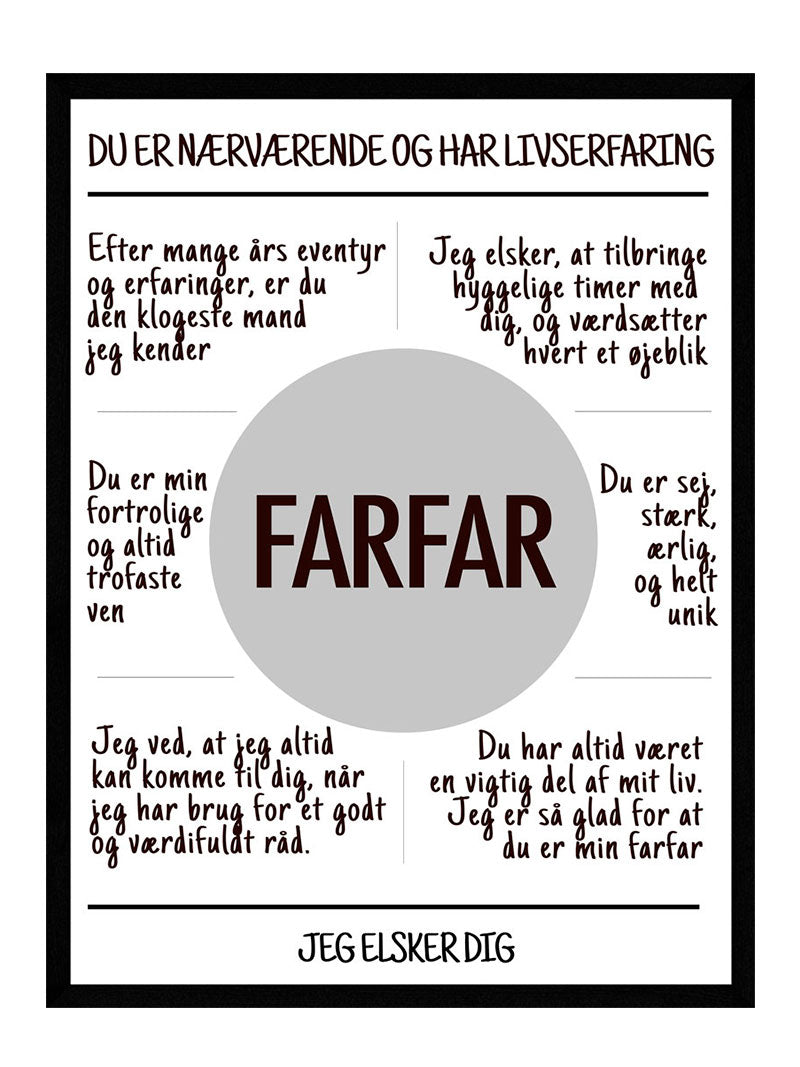 Billede af Farfar - plakat