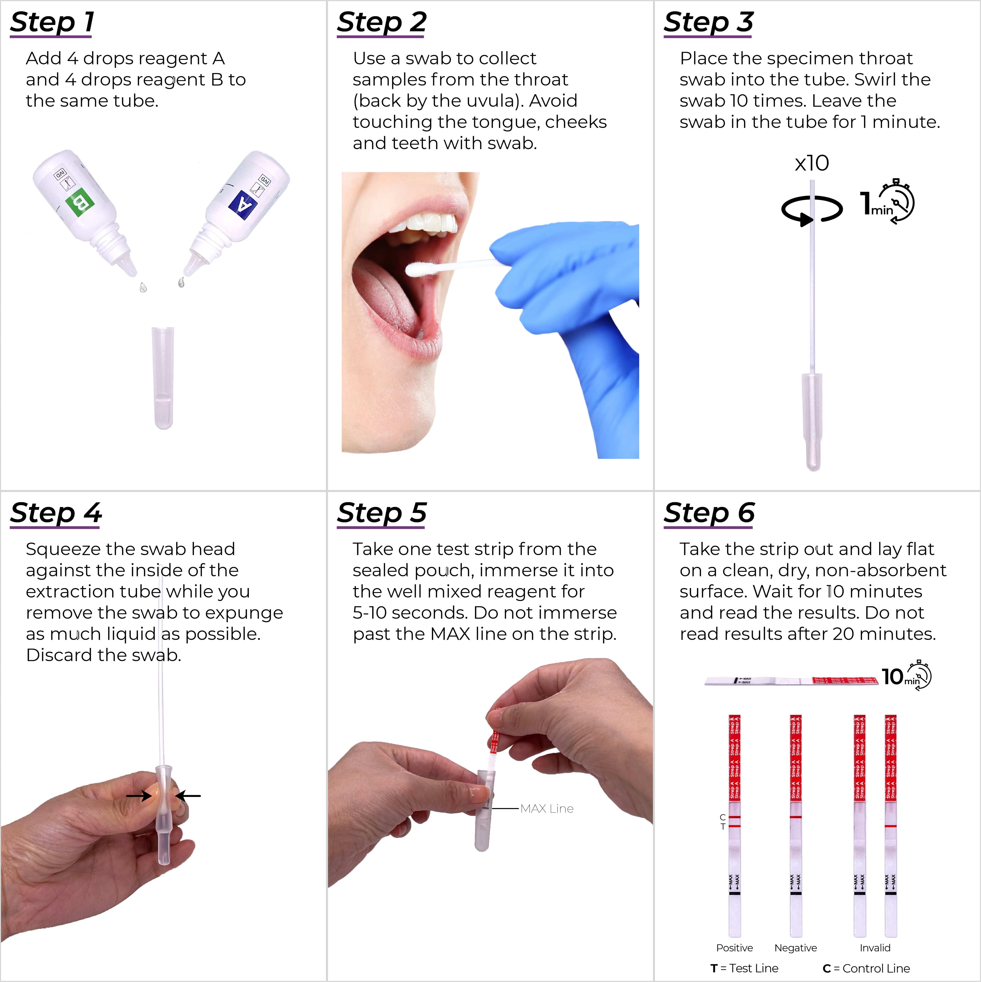 How To Test For Strep Throat At Home Uk