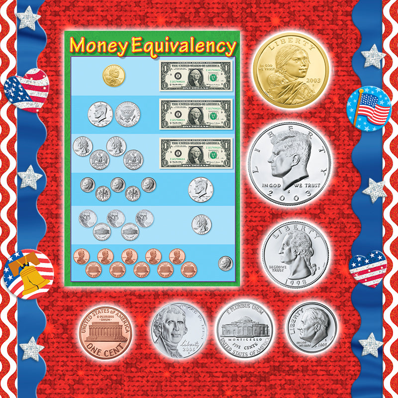 Trivia questions about US Presidents. Free Presidents Day trivia game.