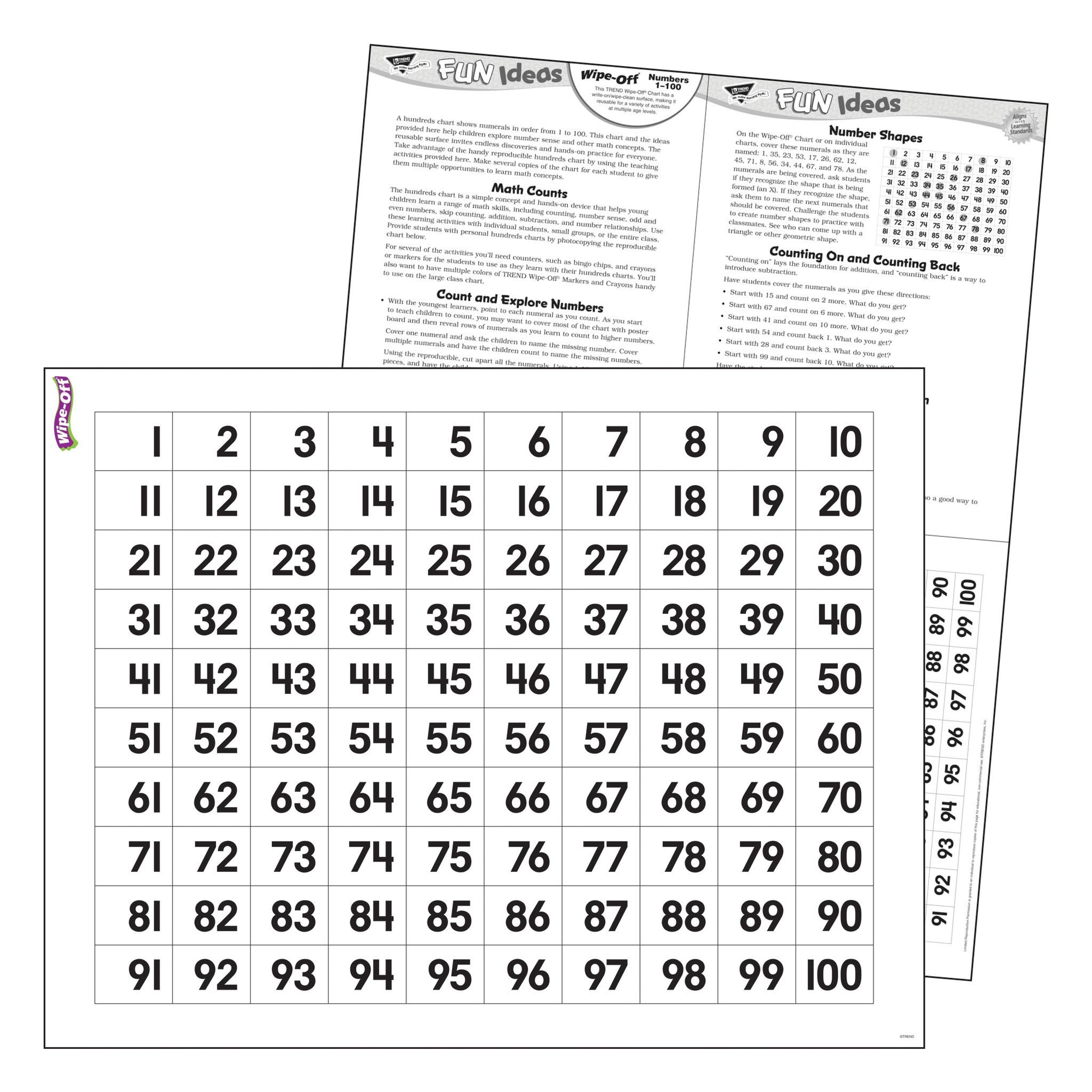 wipe-off-chart-numbers-1-100-t27303-trend-enterprises-inc