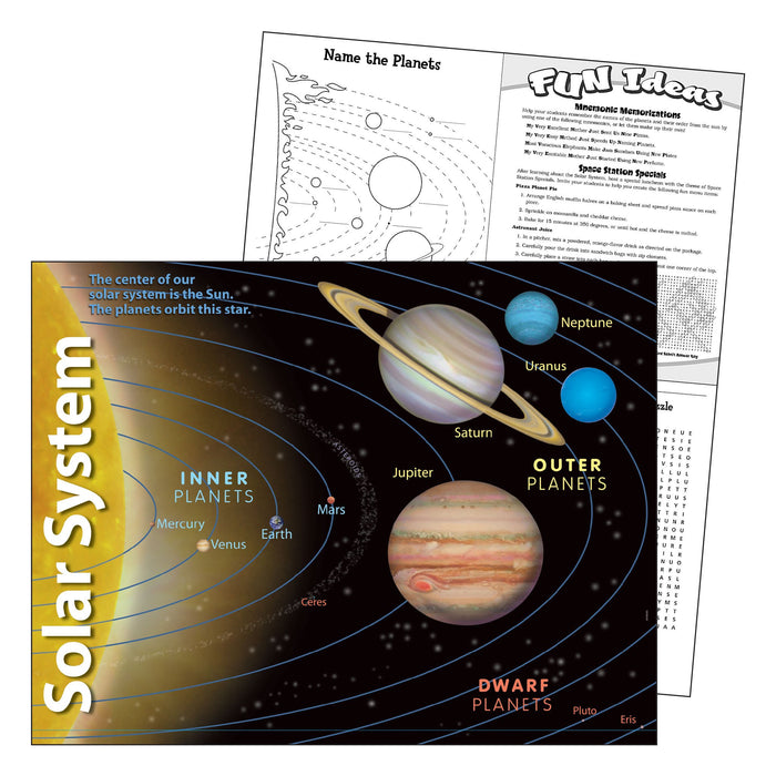 Solar System LARGE LAMINATED Kids Educational Planets Space BIG Poster ...