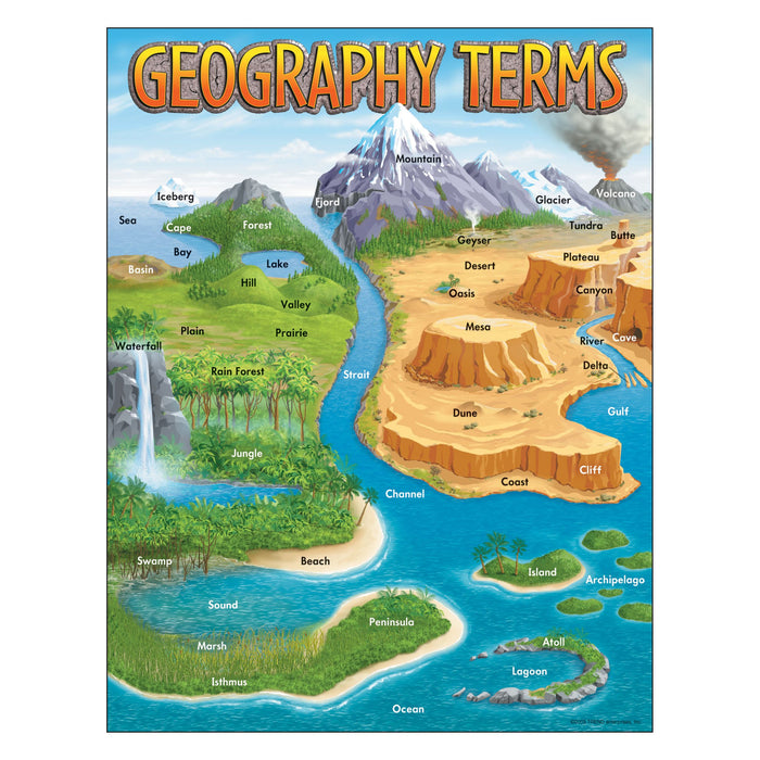 Learning Chart Geography Terms T38118 — TREND enterprises, Inc.