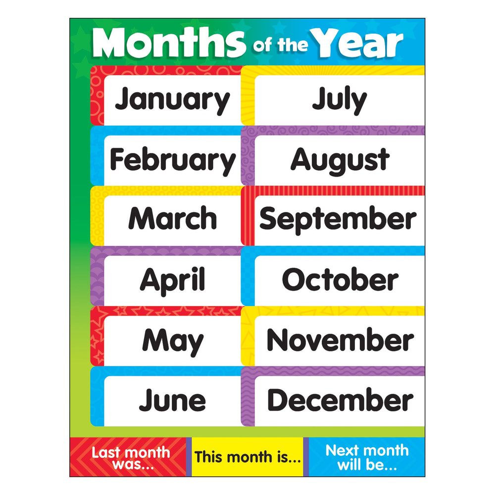 learning-chart-months-of-the-year-stars-t38204-trend-enterprises-inc