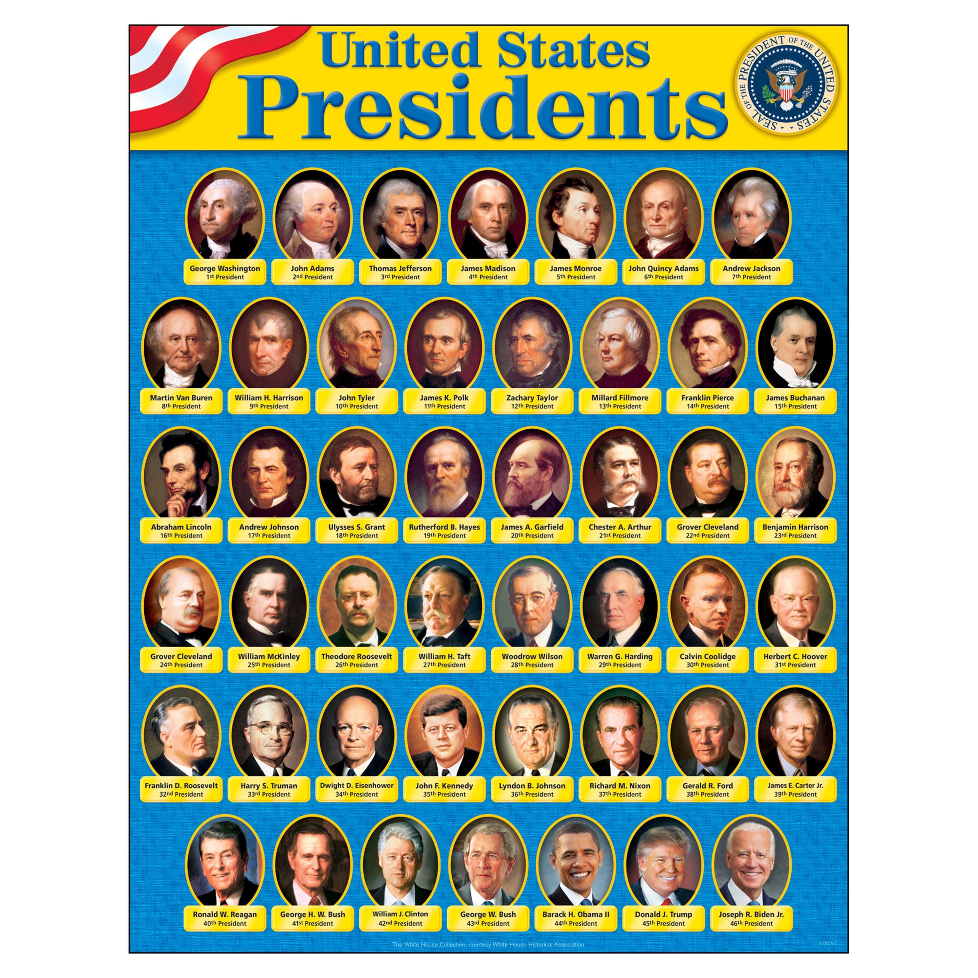 Learning Chart United States Presidents T38310 — Trend Enterprises Inc