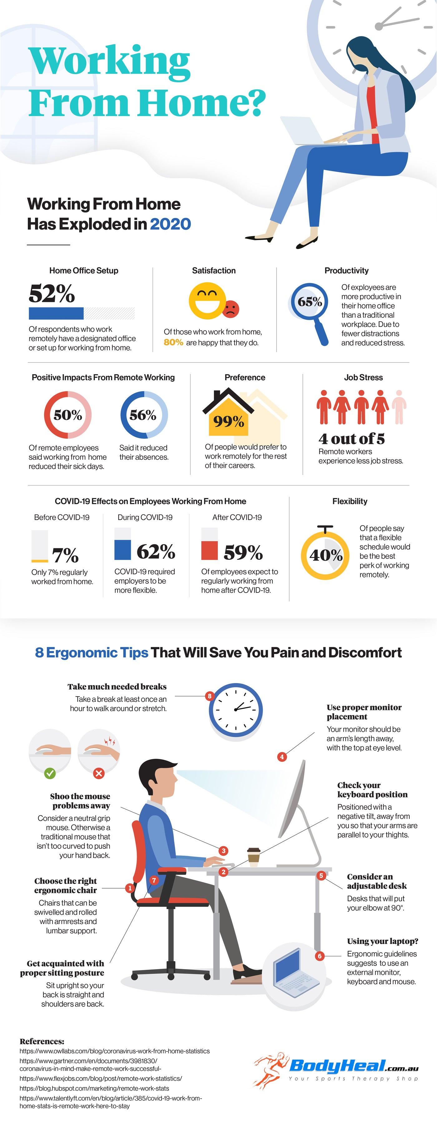 8 ergonomic tips back pain work from home