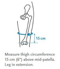 Ossur Formfit Knee - ROM Hinge Knee Brace how to measure