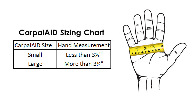 carpal aid patch size chart