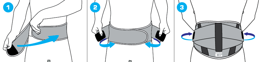 how-to-wear-neo-g-back-brace