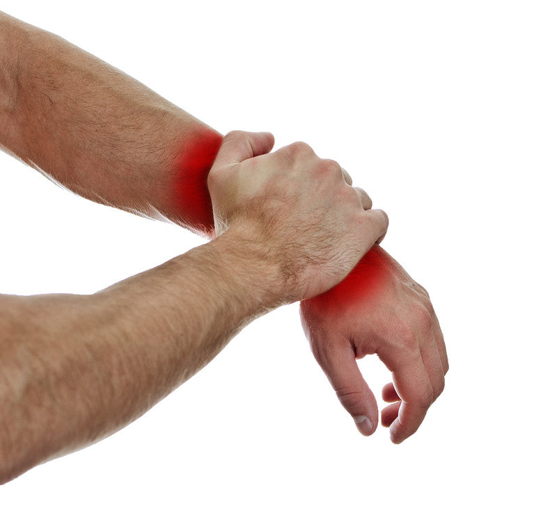 wrist injury pain