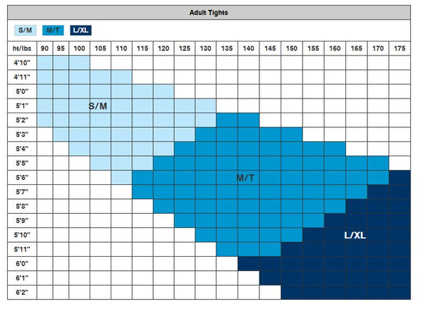 Tights Size Chart