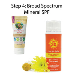 SPF recommendations