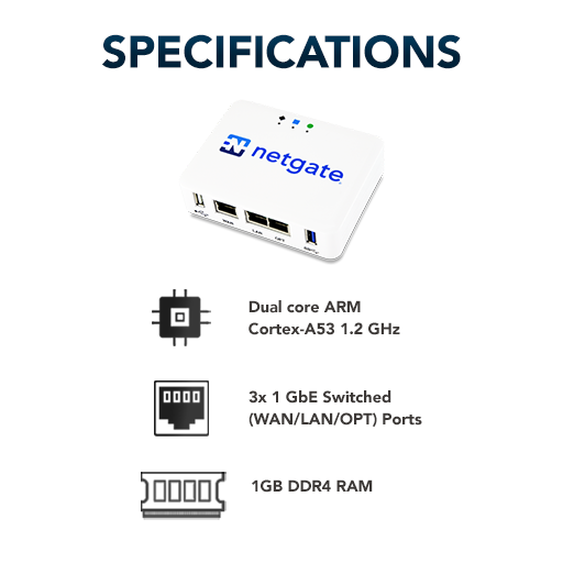 Netgate-1100-Specifications