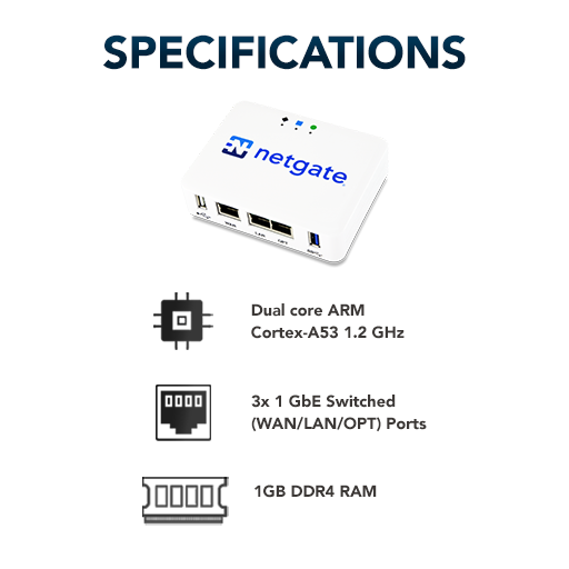 Netgate 1100 pfSense+ Software - VPN, Routing, & Firewall Hardware ...