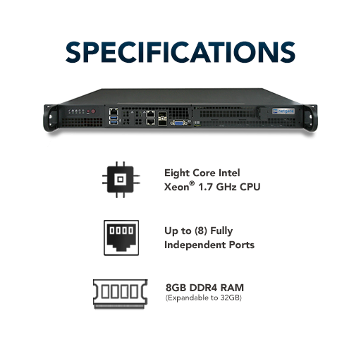 Netgate-1537-Specifications