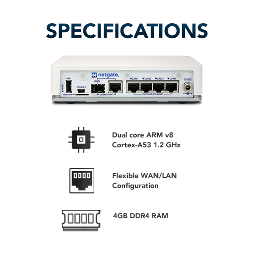 Netgate-2100-Specifications