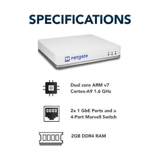 Netgate-3100-Specifications
