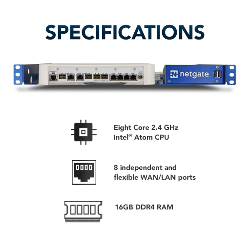 SPECIFICATION Information for Netgate 8200 with an 8 core Intel Atom CPU, 8 independent and flexible WAN/LAN ports, and 16 GB DDR4 RAM