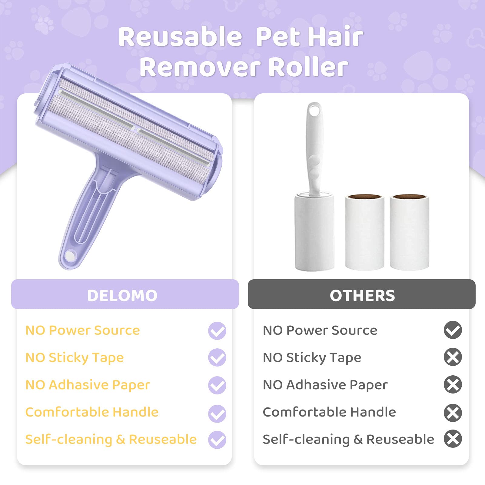 VC SHOP Lint Roller for Clothes Lint Remover Roller Fuzz Remover for  Clothes Reusable Sticky Picker