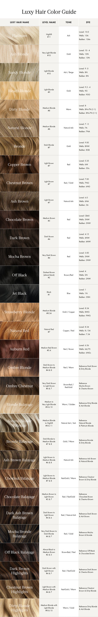Professional Hair Color Chart Comparison