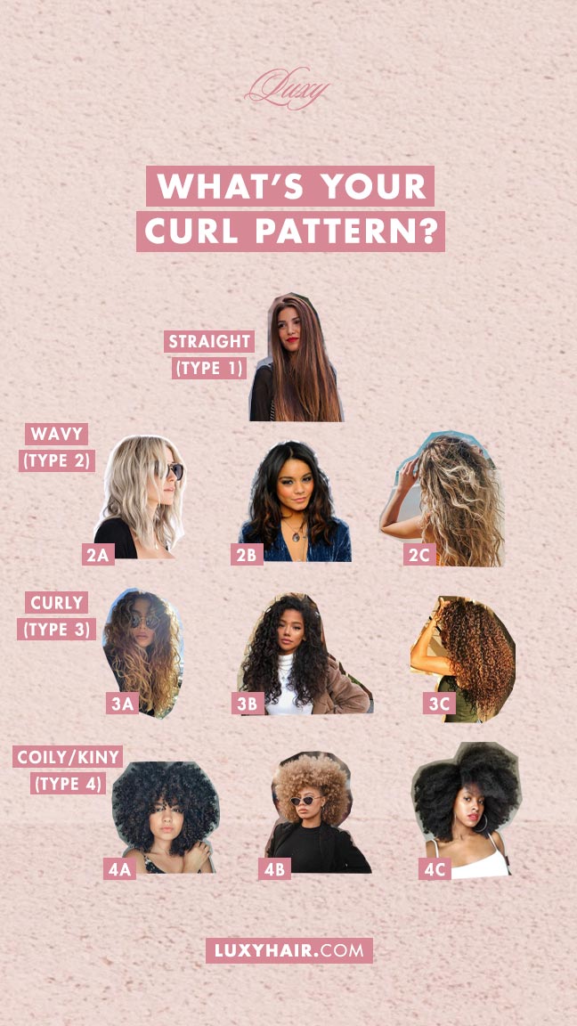 Curl Types: Types Of Curly Hair (Chart) - Luxy® Hair