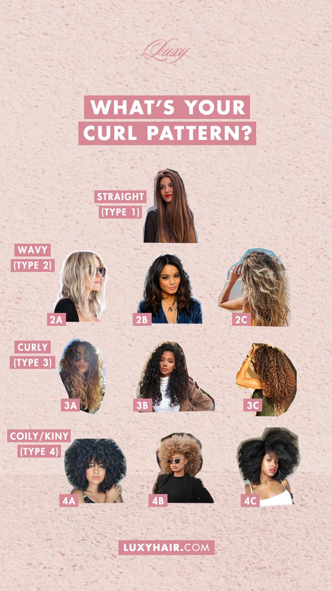 Curl Types Types Of Curly Hair Chart Luxy® Hair 