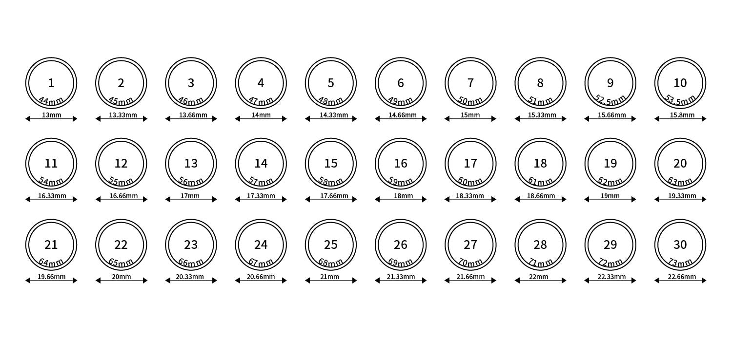 Zoom ring 1