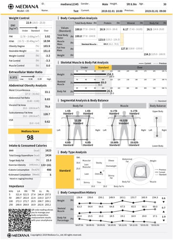 body-composition-analysis-report