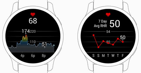 garmin-heart-rate-monitoring