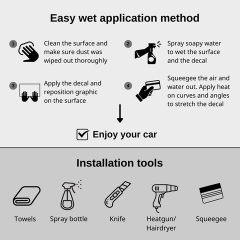 Wet application method for car, truck