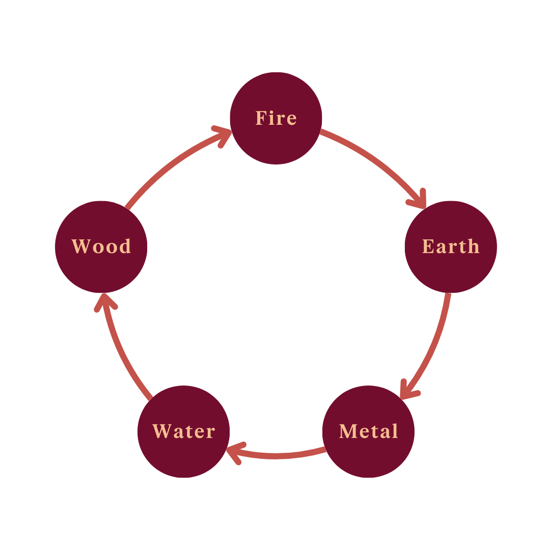 TEAS (Earth 2024) Sample Image 1.jpg__PID:5bdac1d2-62d8-443a-9956-2c594e163369