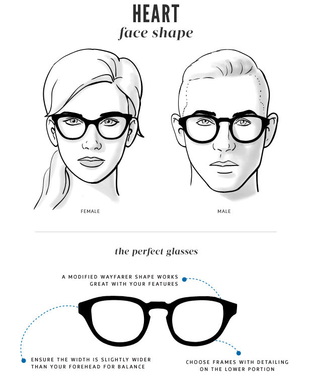 How To Pick The Right Glasses For Your Face Shape