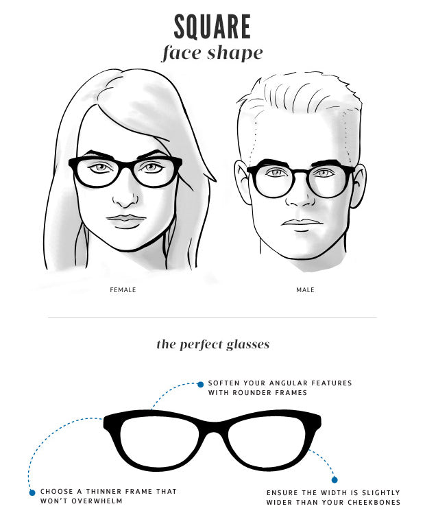 How To Pick The Right Pair Of Glasses For Your Face Face Shape Skin Tone