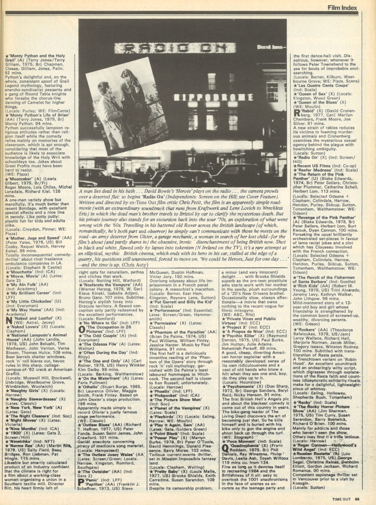 Radio On Anglozine cinema guide December 1978